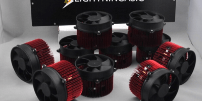 bkc bitcoin gold team